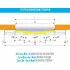 CAME FLUO-SLM MAGNUM 818SL-0147 - автоматика для двустворчатых раздвижных дверей (КАМЕ) CAME FLUO-SLM MAGNUM 818SL-0147 - автоматика для двустворчатых раздвижных дверей (КАМЕ)