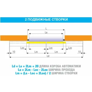 FLUO-SLE STANDARD EMERGENCY, короб 3300 мм Автоматика для двустворчатой раздвижной двери CAME 818SL-0034 (КАМЕ) FLUO-SLE STANDARD EMERGENCY, короб 3300 мм Автоматика для двустворчатой раздвижной двери CAME 818SL-0034 (КАМЕ)