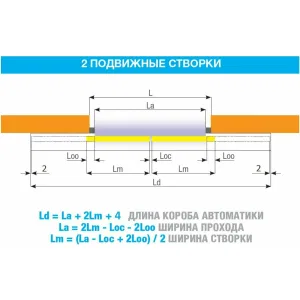 FLUO-SLL LIGHT, короб 2600 мм CAME 818SL-0122 (КАМЕ) FLUO-SLL LIGHT, короб 2600 мм CAME 818SL-0122 (КАМЕ)
