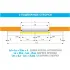 Автоматика для двустворчатой раздвижной двери FLUO-SLL LIGHT, короб 3600 мм CAME 818SL-0125 (КАМЕ) Автоматика для двустворчатой раздвижной двери FLUO-SLL LIGHT, короб 3600 мм CAME 818SL-0125 (КАМЕ)