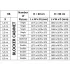Блокиратор дорожный RB 900 серии RB Access Control K4 RB-15F90 CAME RB-15F90 (КАМЕ) Блокиратор дорожный RB 900 серии RB Access Control K4 RB-15F90 CAME RB-15F90 (КАМЕ)