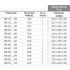 Блокиратор дорожный RRB 900 SHALLOW CAME RRB-10P90-SHLW (КАМЕ) Блокиратор дорожный RRB 900 SHALLOW CAME RRB-10P90-SHLW (КАМЕ)